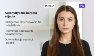 Automatyczna korekta zdjęcia z precyzyjnym kadrowaniem biometrycznym. Porównanie "przed" i "po" pokazuje ulepszenia.
