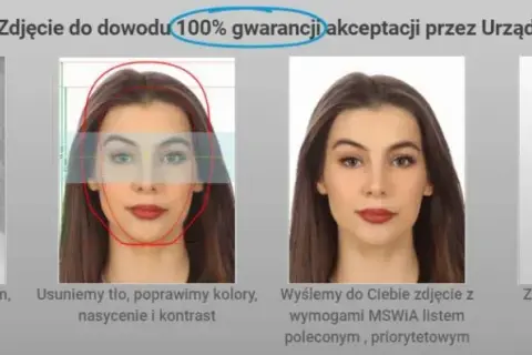Ile kosztuje zdjęcie do dowodu u fotografa? Sprawdź ceny w miastach