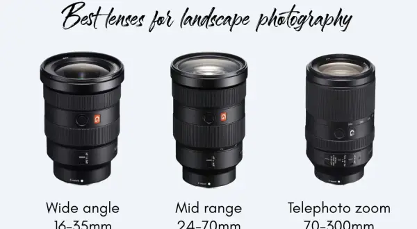 Trzy obiektywy: szerokokątny 16-35mm, standardowy 24-70mm i teleobiektyw 70-300mm. Idealne, by wybrać jaki obiektyw do krajobrazu.