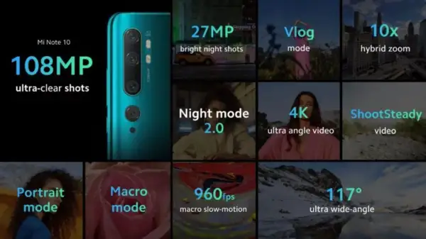 Jak ustawić aparat w Xiaomi Redmi Note 10 Pro, aby robić lepsze zdjęcia