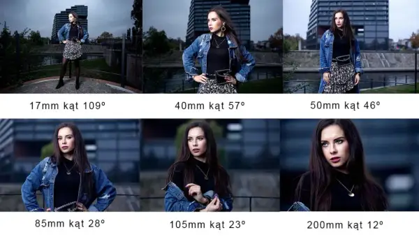 Najlepsze obiektywy portretowe do Nikona, które musisz znać
